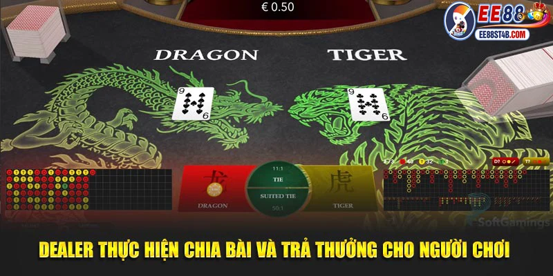 Dealer thực hiện chia bài và trả thưởng cho người chơi 